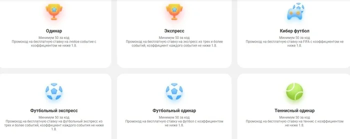 Мелбет промо-коддорунун көргөзмөсү Кыргызстандагы